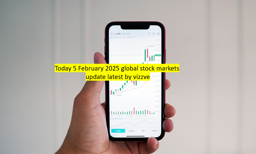 Today 5 February 2025 global stock markets update latest by vizzve